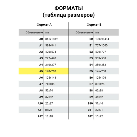Нарушена упаковка! <372088> Тетрадь А5, 48 л., ПЗБМ, скоба, клетка, матовая ламинация, фольга, блестки, "Юникорнизация" (5 видов), 027934 (404211)