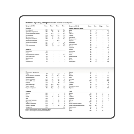 Нарушена упаковка!  <795351> Еженедельник датированный 2026 с резинкой 171х93 мм, BRAUBERG, твердый, УФ-ЛАК, 64 л., "Розы", 117353