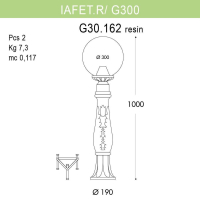 Уличный фонарный столб Fumagalli Iafaetr/G300 G30.162.000AXE27