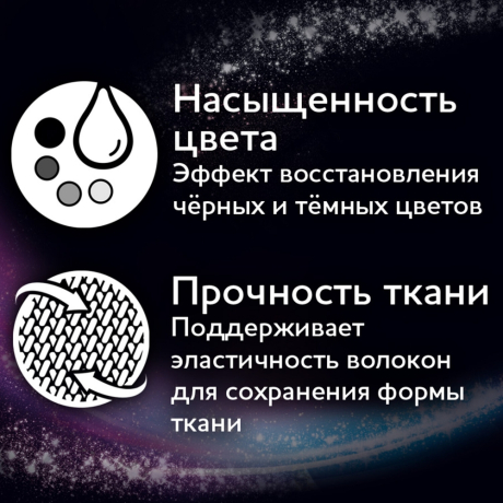 Гель для стирки 3 л ЛАСКА "Сияние черного", концентрат, 2462937 (601890)