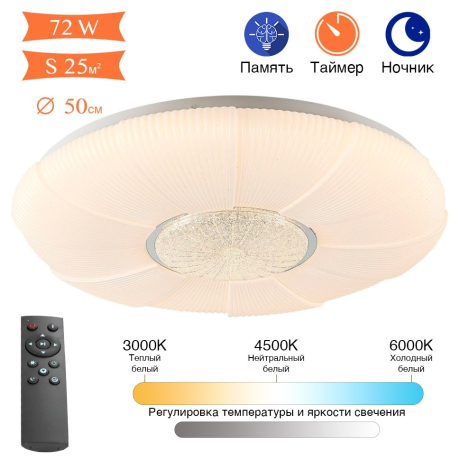 Светодиодная диммируемая люстра пультом ДУ Lussole Lgo Moonlight LSP-8312 