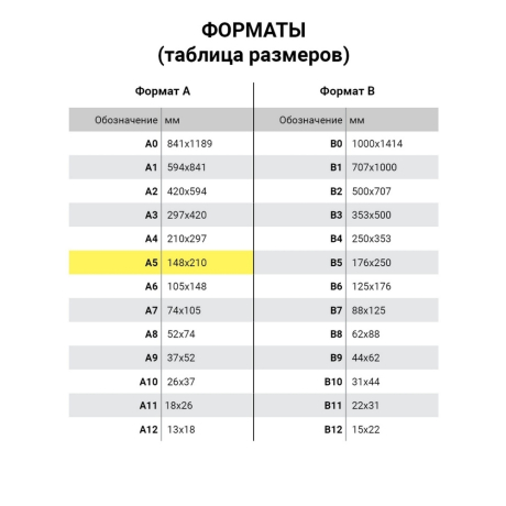 Нарушена упаковка! <215384> Тетрадь А5 48 л. АЛЬТ скоба, клетка, Soft Touch, фольга, "ЗЕФИРНОЕ НАСТРОЕНИЕ", 7-48-569 (403387)