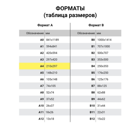 Нарушена упаковка! <386125> Папка для акварели А4, 10 л., 270 г/м2, мелкое зерно, BRAUBERG ART CLASSIC, "Осенняя аллея", 114397 (114397)