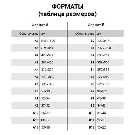 Нарушена упаковка! <201254> Бумага для пастели (1 лист) FABRIANO Tiziano А2+ (500х650 мм), 160 г/м2, розовый, 52551025 (129949)