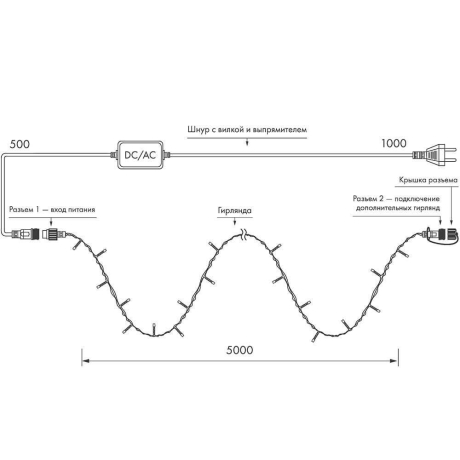 Лампа светодиодная Feron LB-433 G9 7Вт 2700K 25766